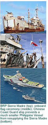 BRP Sierra Madre (top); onboard flag ceremony (middle); Chinese Coast Guard ship prevents a much smaller Philippine Vessel from resupplying the Sierra Madre (bottom)