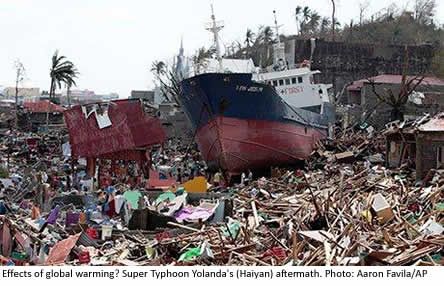 Effects of global warming? Super Typhoon Yolanda's (Haiyan)